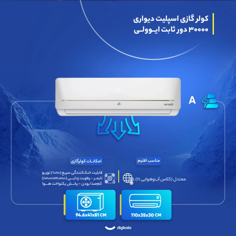 کولر گازی ایوولی 30000 سری گلدن مدل EVCIS-30K-MD