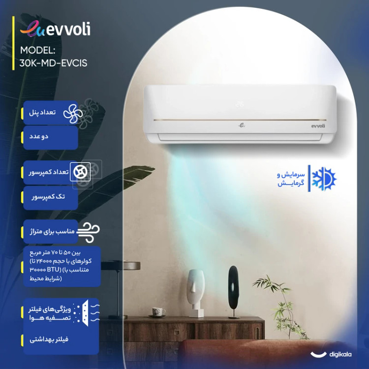 کولر گازی ایوولی 30000 سری گلدن مدل EVCIS-30K-MD